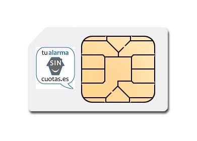 El precio de una tarjeta SIM