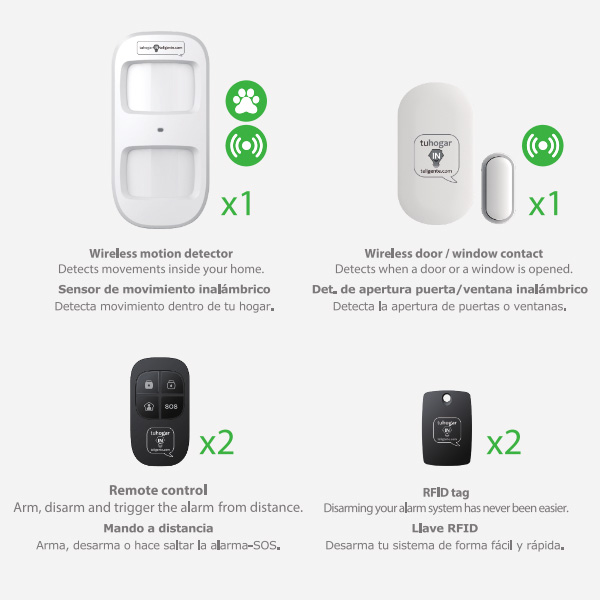 Nivian-Sistema de Alarma para Casa y Negocios Sin Cuotas Mensuales, Kit de Alarma  WiFi con Control Remoto a través de App Tuya, Función SOS